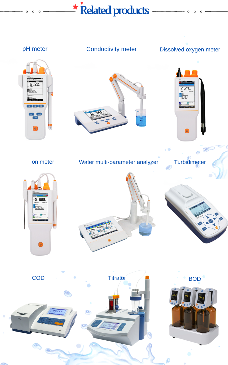 水质相关产品.png