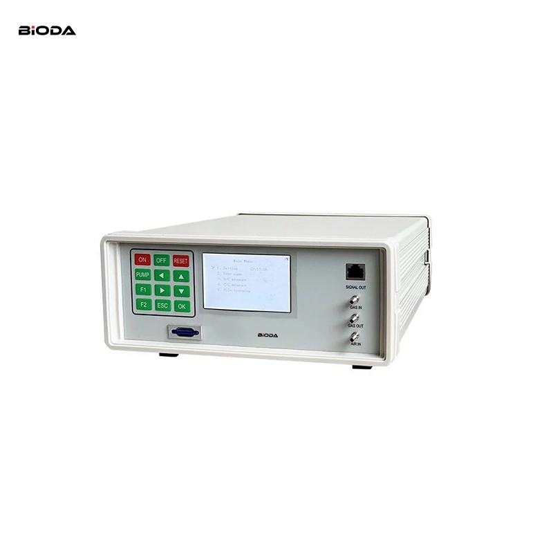 Soil respiration tester 3051T