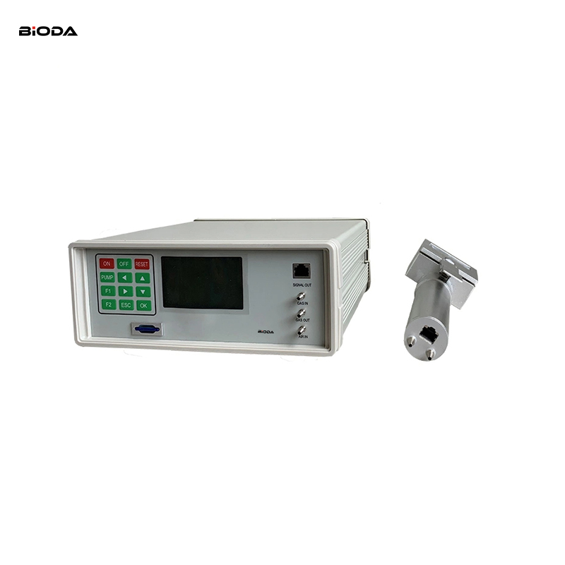 Plant Photosynthesis Analyzer 3051D